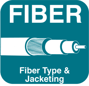 Fiber Type & Jacketing 